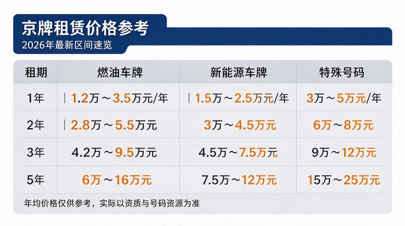 张先生头像